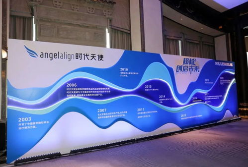 無錫再添上市新星，計算機網絡科技領域技術開發迎來新突破