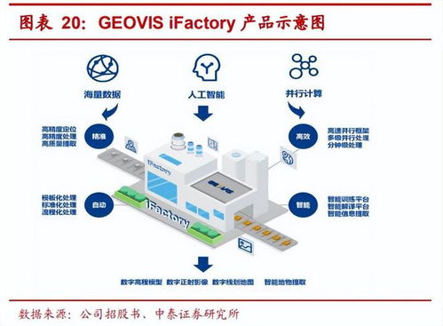 打破歐美壟斷，全球第二 揭秘中國(guó)計(jì)算機(jī)領(lǐng)域?qū)＞匦缕髽I(yè)的強(qiáng)大實(shí)力